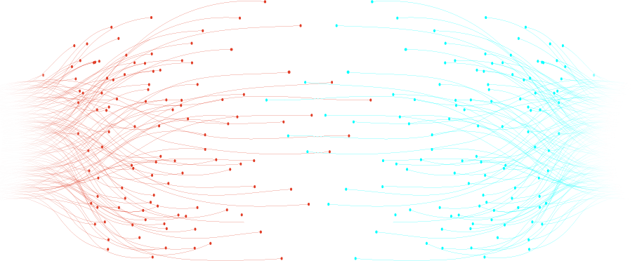 ESG Reporting Software