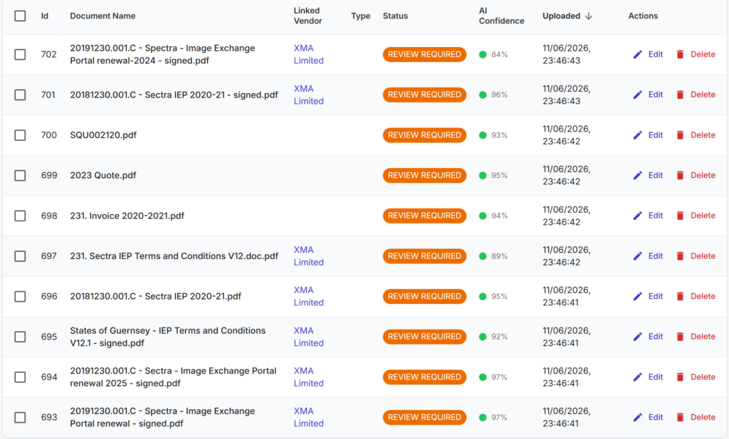 contract management system